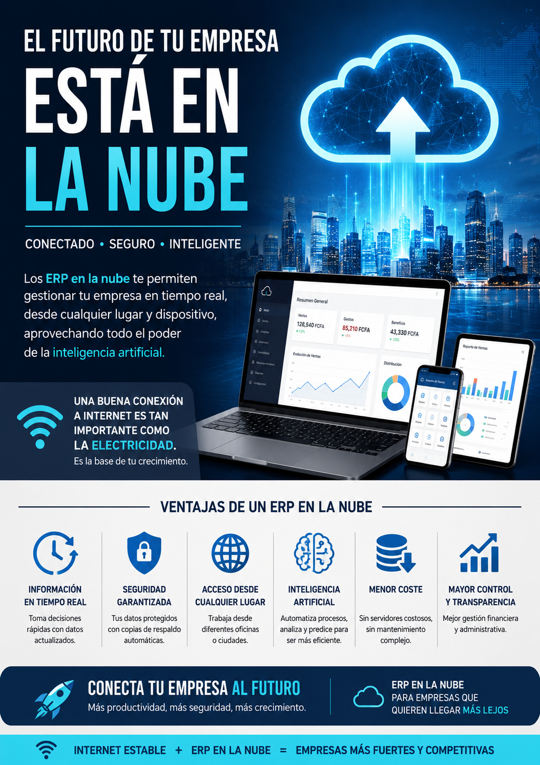 La importancia de contar con Internet y software en la nube en la era de la inteligencia artificial